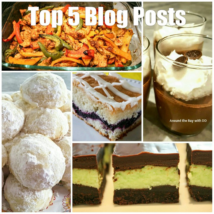 My 1st Year&nbsp;Blogiversary!